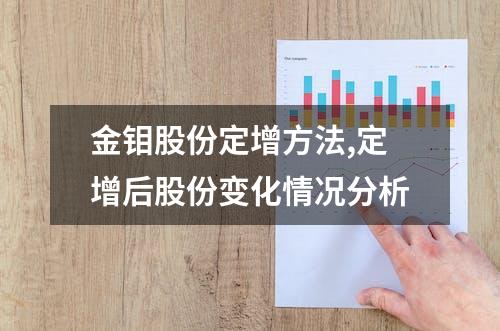 金钼股份定增方法,定增后股份变化情况分析