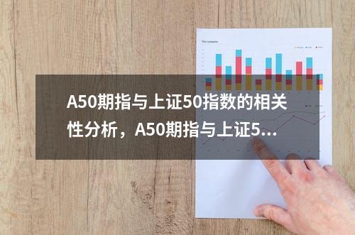 A50期指与上证50指数的相关性分析，A50期指与上证50指数走势对比