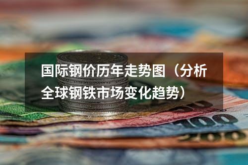 国际钢价历年走势图（分析全球钢铁市场变化趋势）