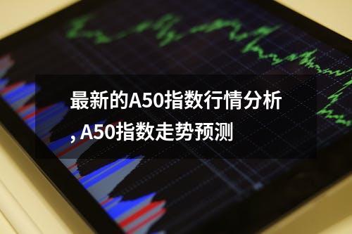 最新的A50指数行情分析,