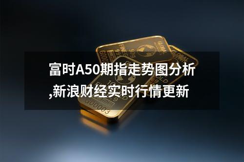 富时A50期指走势图分析,新浪财经实时行情更新