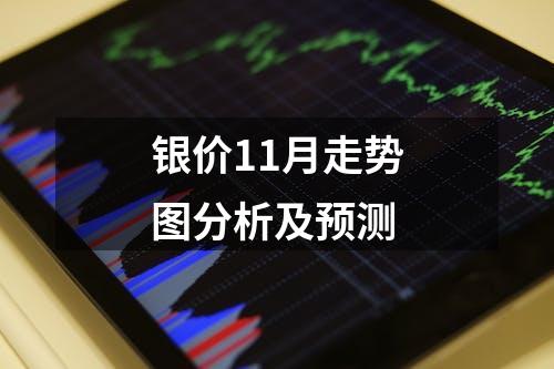 银价11月走势图分析及预测