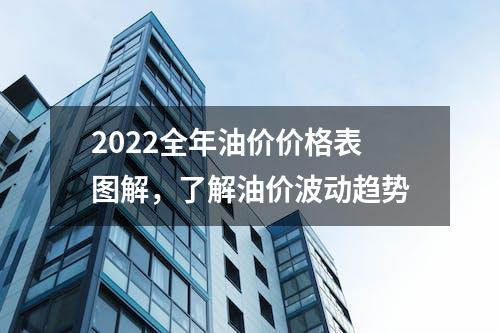 2022全年油价价格表图解，了解油价波动趋势