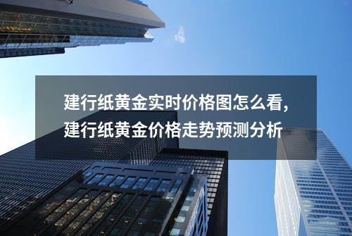 建行纸黄金实时价格图怎么看,建行纸黄金价格走势预测分析