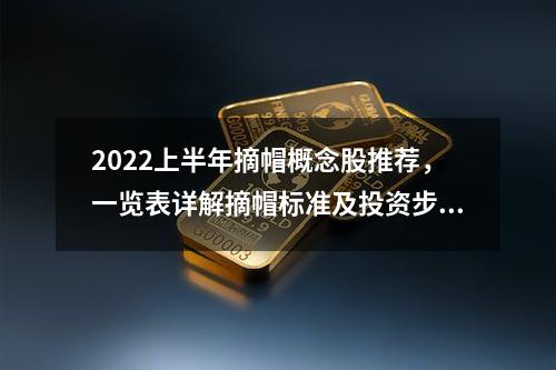 2022上半年摘帽概念股推荐，一览表详解摘帽标准及投资步骤