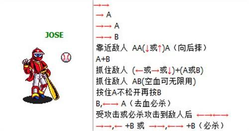 忍者棒球出招表 各人物出招秘籍