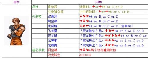 双截龙所有人无限连招教学