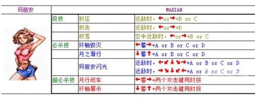 双截龙所有人无限连招教学