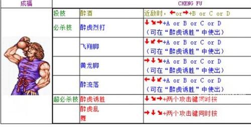 双截龙所有人无限连招教学