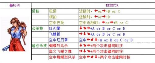 双截龙所有人无限连招教学