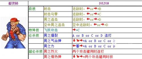 双截龙所有人无限连招教学