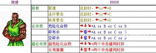 双截龙所有人无限连招教学