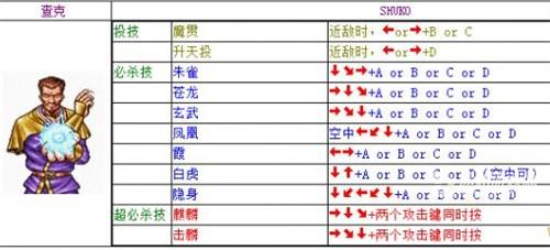 双截龙所有人无限连招教学