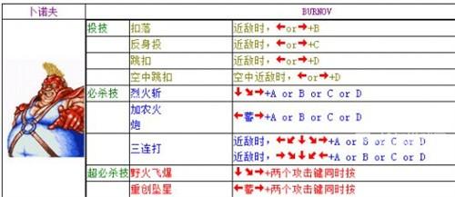 双截龙所有人无限连招教学