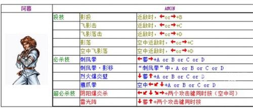 双截龙所有人无限连招教学