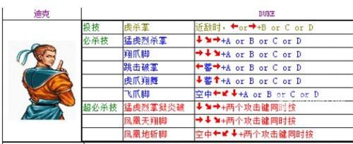 双截龙所有人无限连招教学