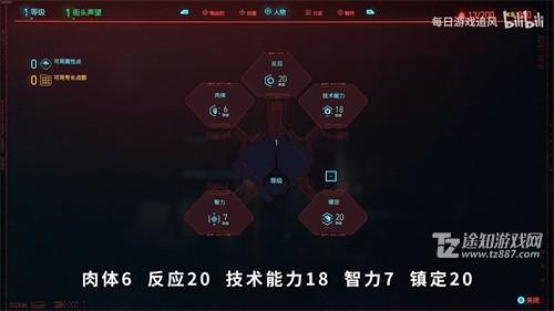 赛博朋克2077 初始加点