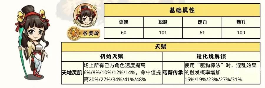 我要当掌门新手攻略指向