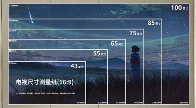 3米视距看65寸会太大吗