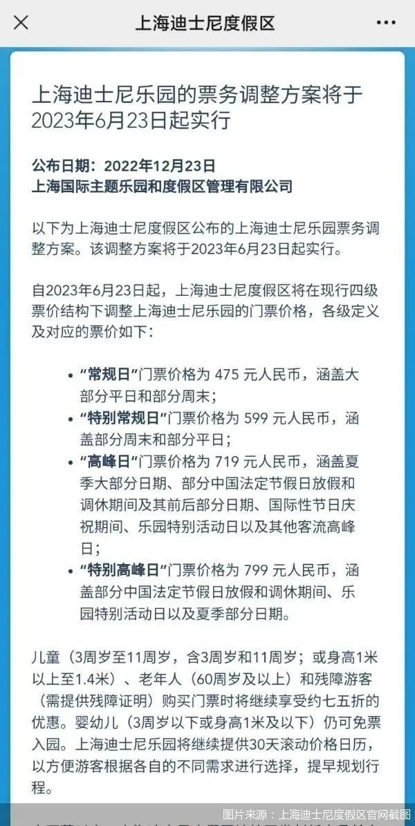 上海迪士尼乐园门票价格2023年五一