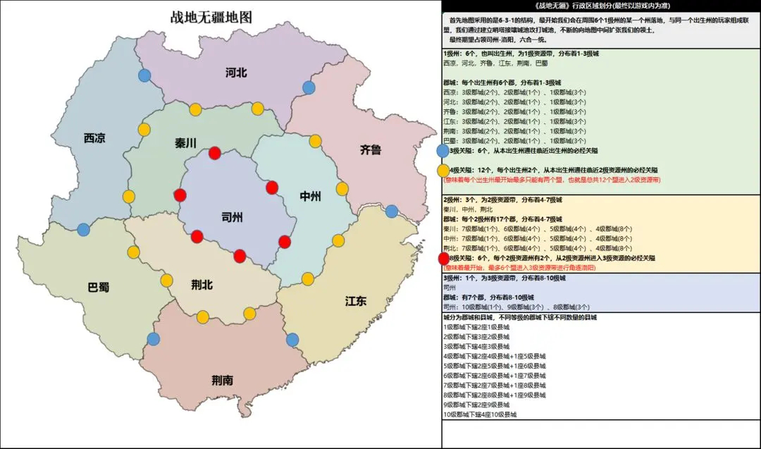 战地无疆攻城怎么打的