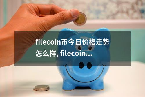 filecoin币今日价格走势怎么样,