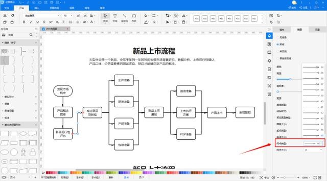 ppt怎么做流程图 有详细步骤