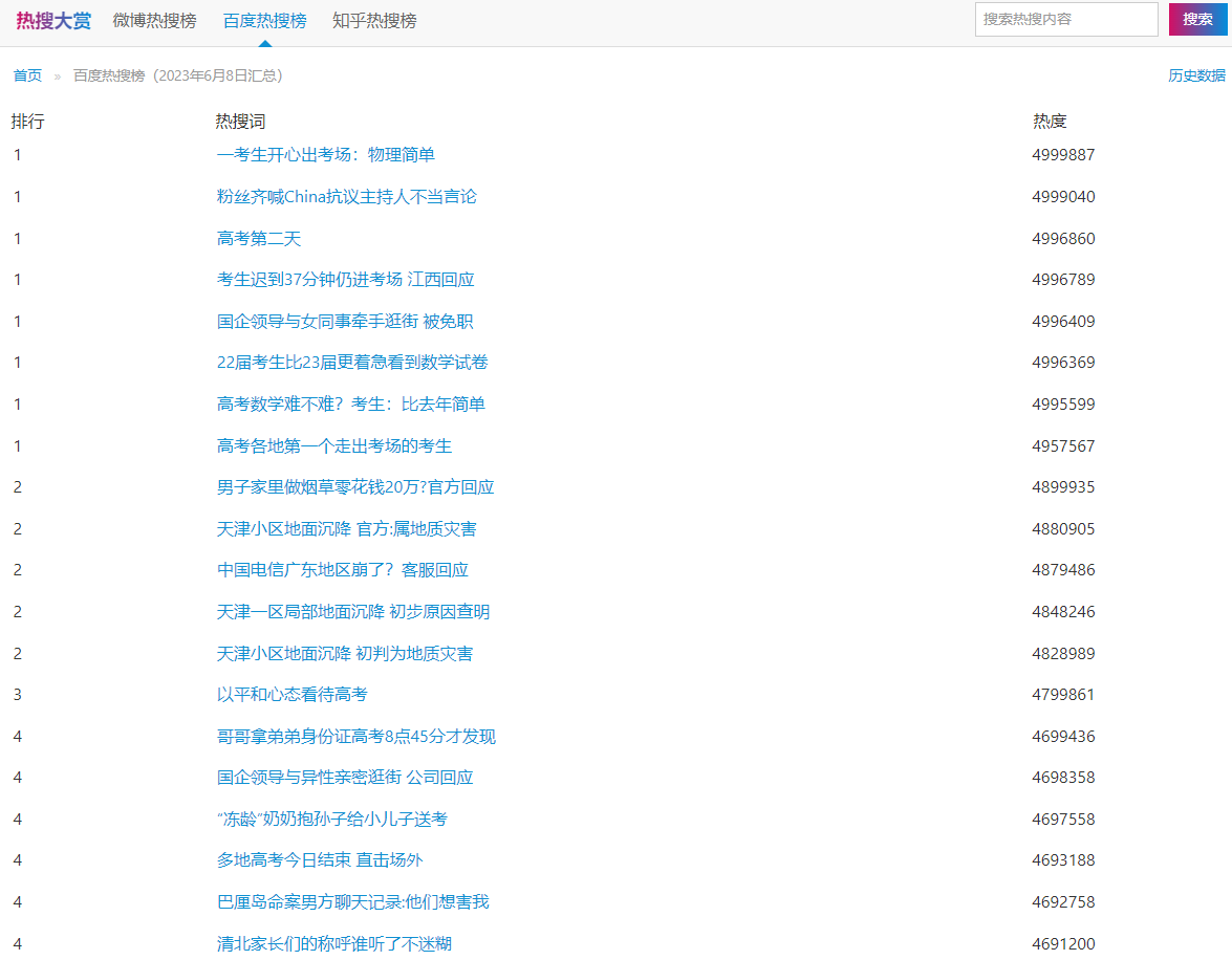 百度热搜榜历史记录在哪里查找呢