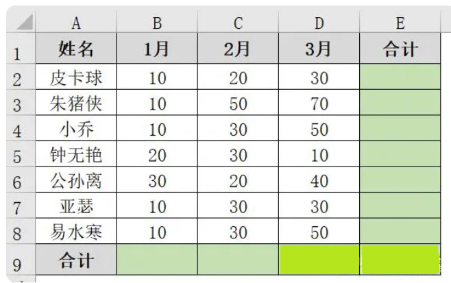 电脑excel怎么求和