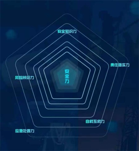 链工宝考试答案在什么地方