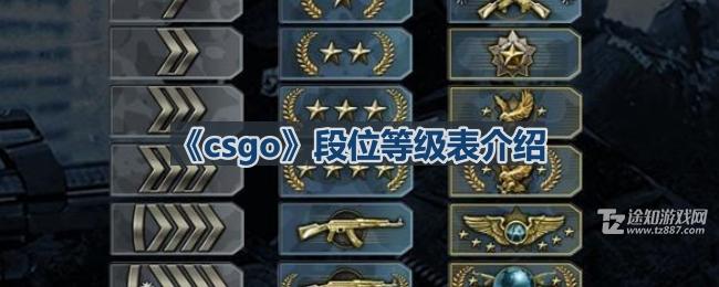 csgo等级表 段位表