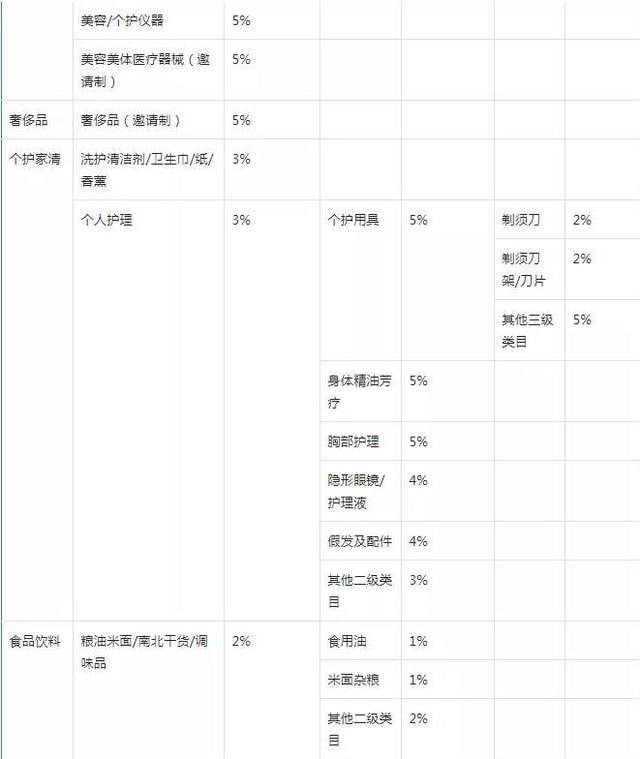 抖音小店网页版入口