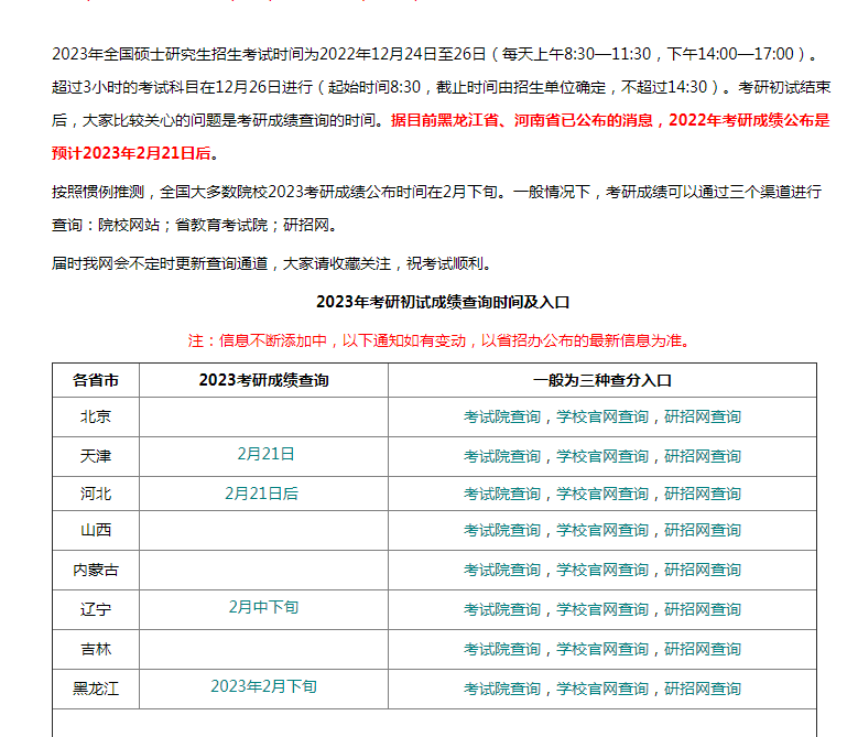 考研成绩查询2023最新入口在哪里查