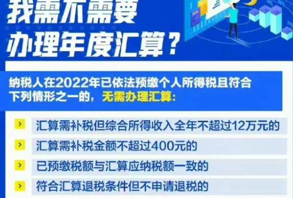 个税汇算清缴时间截止日期 3年怎么算