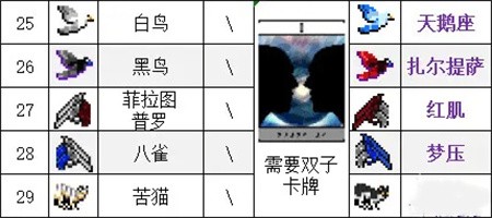 《吸血鬼幸存者》武器合成表大全2024版