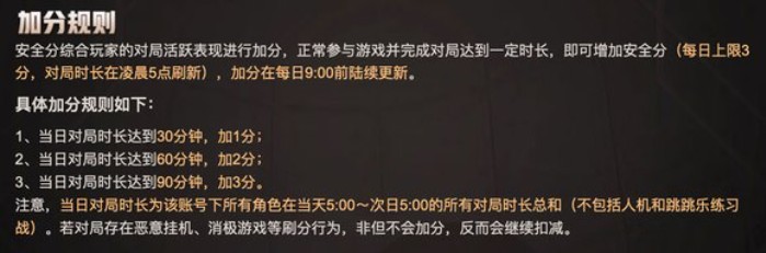 《cf》安全分提升攻略图