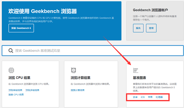 geekbench6分数排行榜怎么看