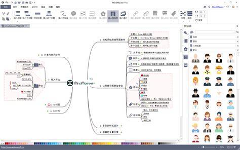 思维导图软件哪个好